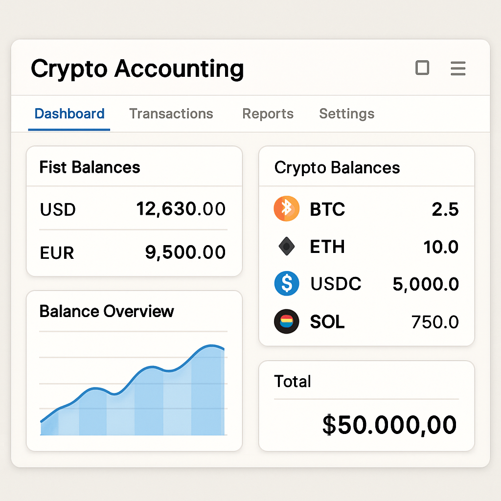 Easiest Way To Manage Bitcoin Business Finances - A Bitcoin For Business Guide - Image 2